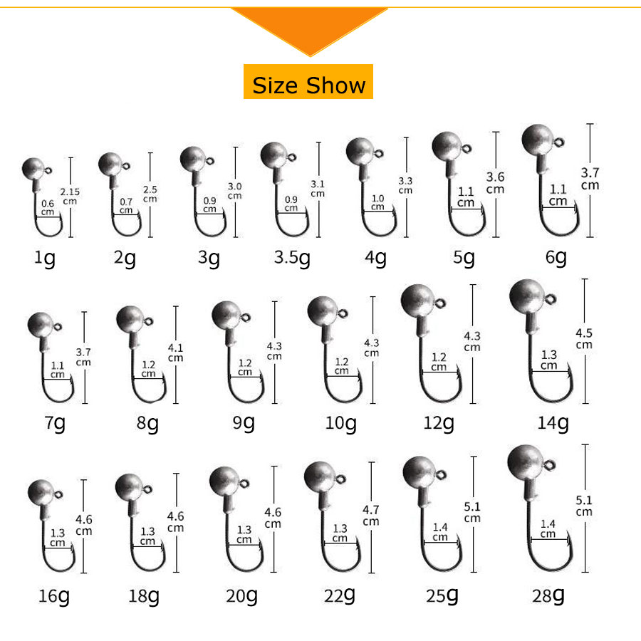 1g 2g 3g 4g 5g 10g 20g 22g 25g - Fishing Hook Offset 리뷰 및 가격