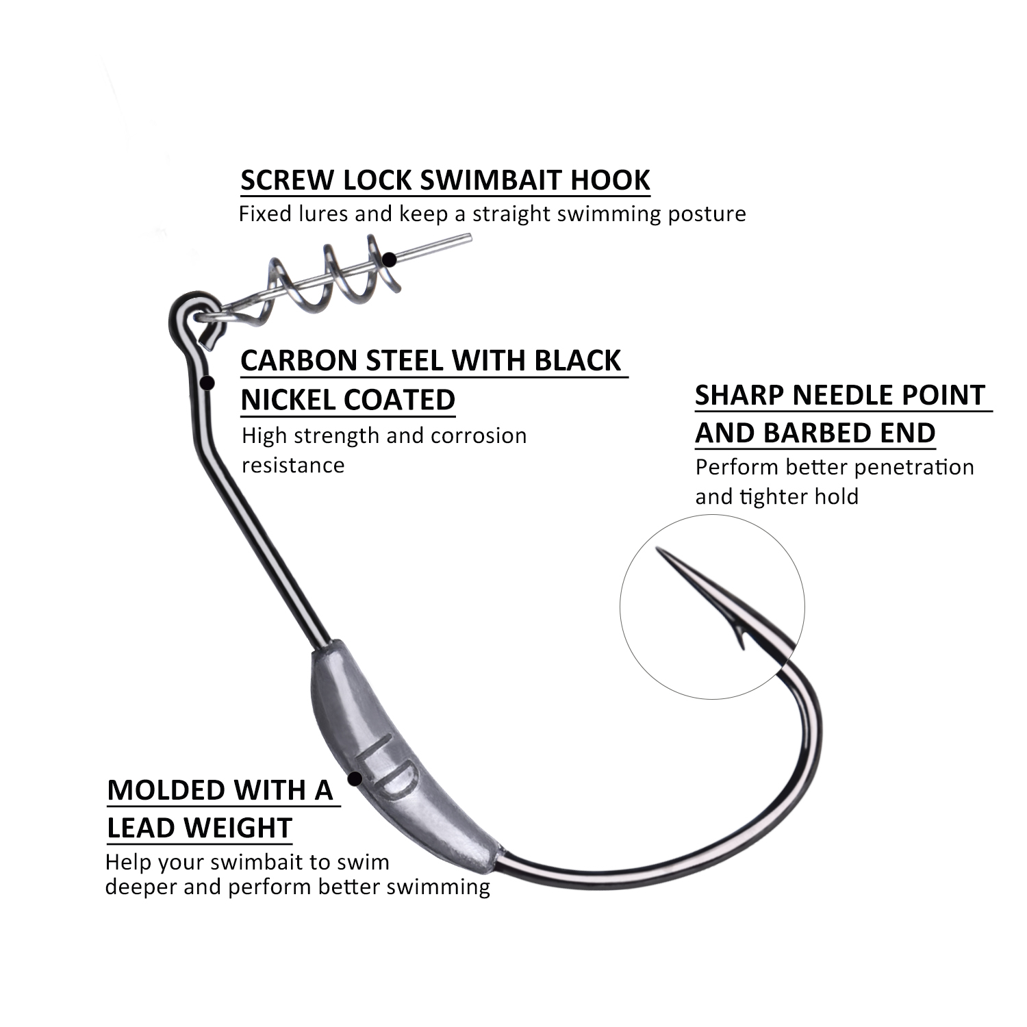 Goture 5개입 위드리스 스플릿 테일 소프트 낚시  - Fishing Hook Weedless 리뷰 및 가격