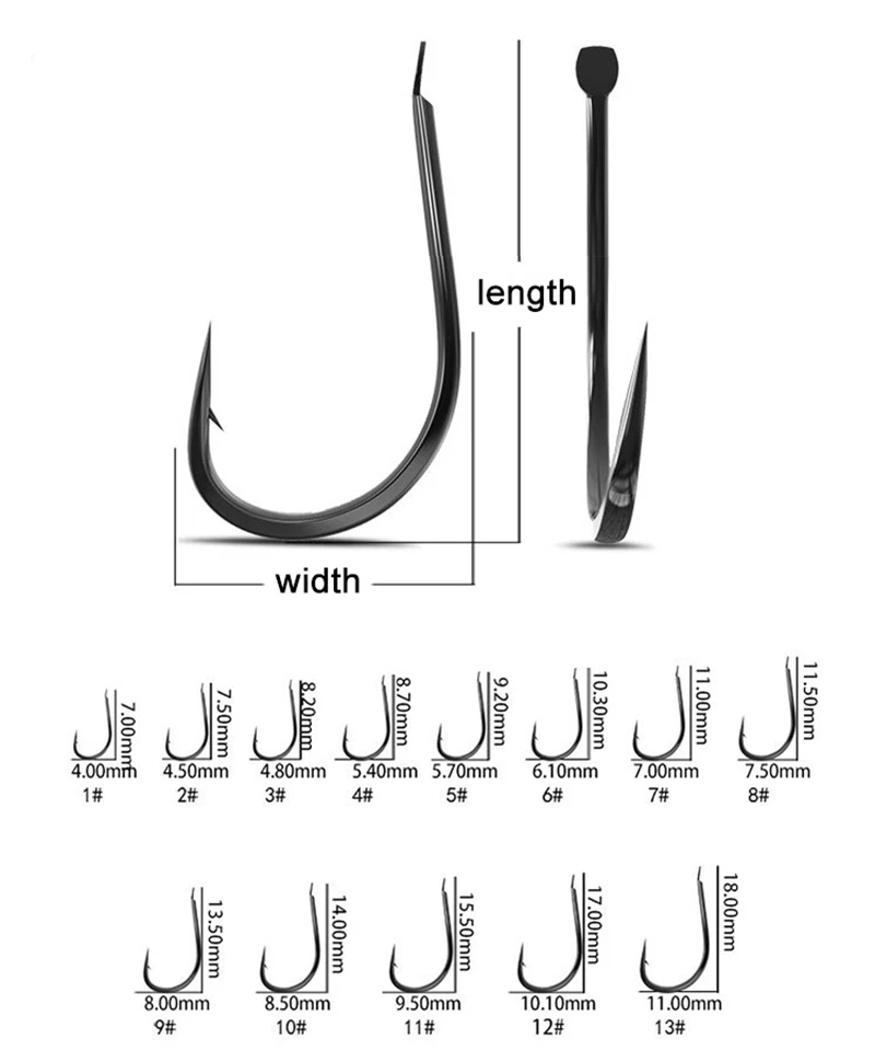 50개 작은 낚시 후크 고탄소강 민물 크기 1 - 13 - Fishing Hook Barbless 리뷰 및 가격